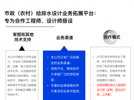 市政给排水和道路云开网页版-云开（中国）
专项